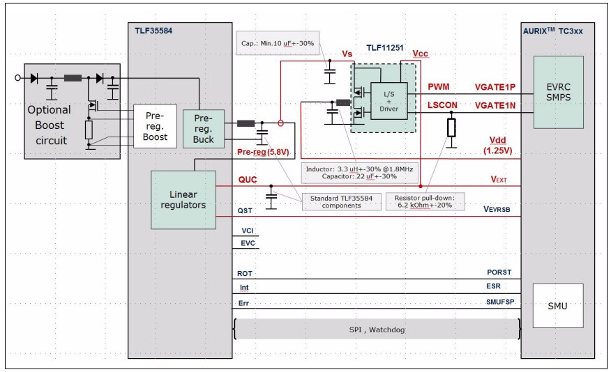 Application Circuit Diagram - Infineon Technologies TLF11251LD Gate Driver & MOSFET